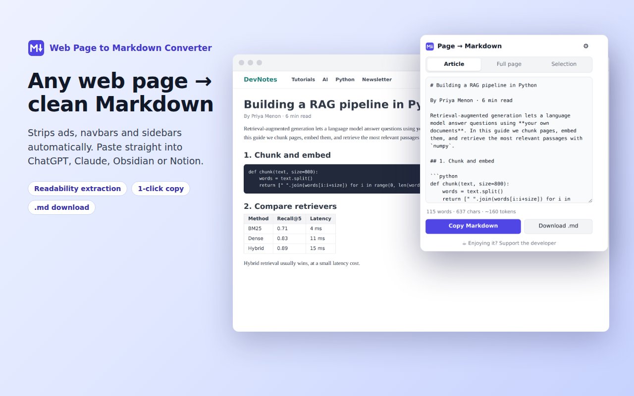 The extension popup converting a blog article into clean Markdown